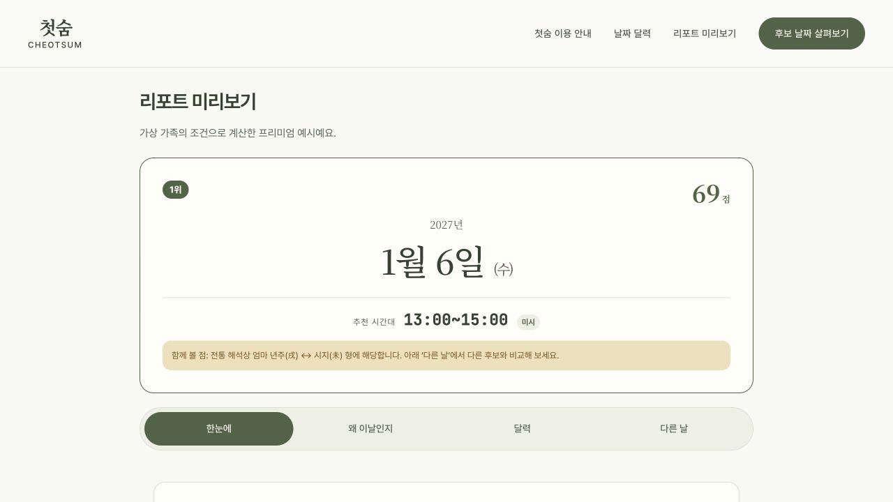 CHEOTSUM premium sample report calculated from fictional family inputs, showing a January 6, 2027 candidate with a score of 69 and a 13:00-15:00 time window.